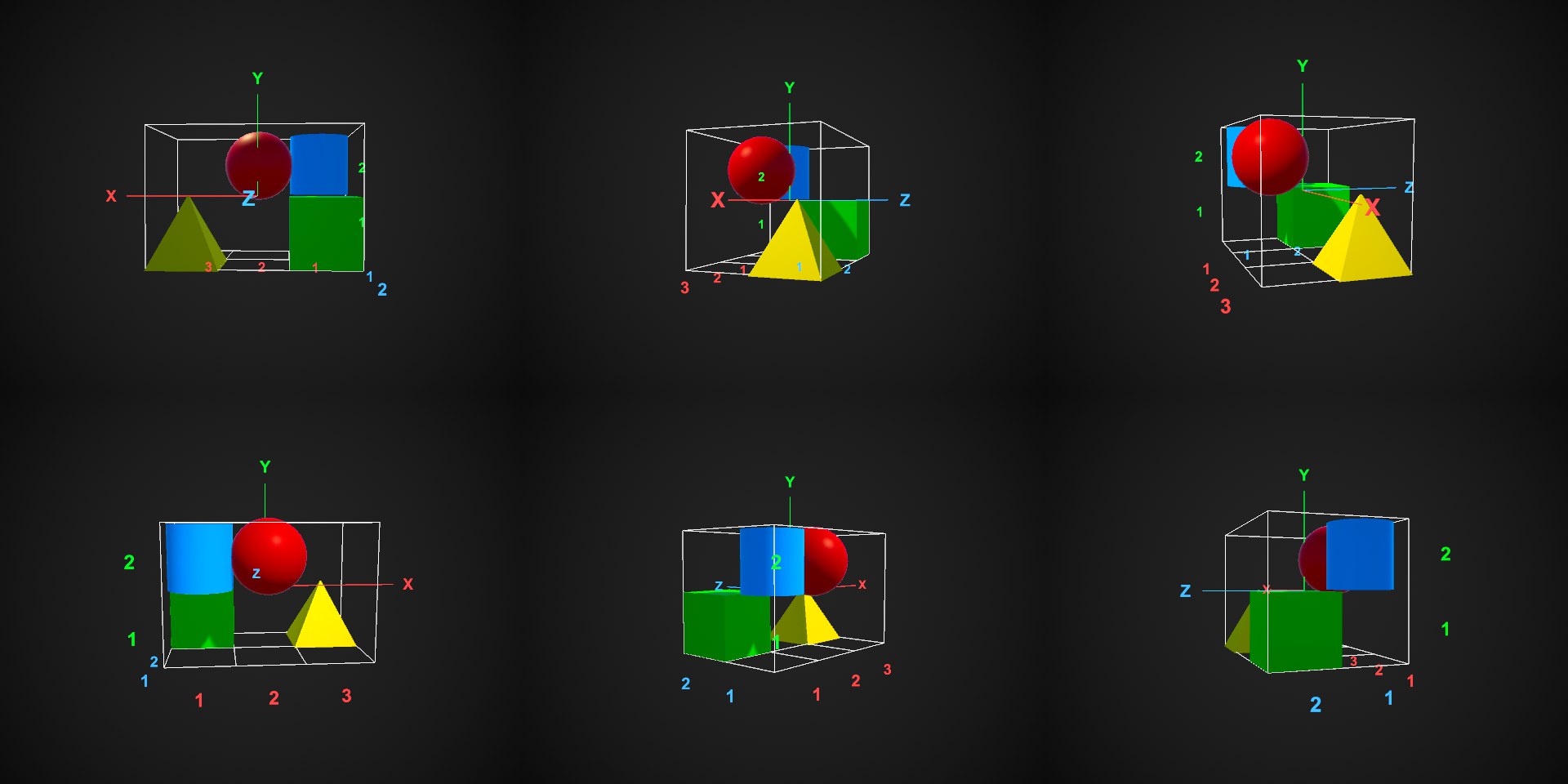 Six camera views of a 3D grid scene holding four coloured shapes