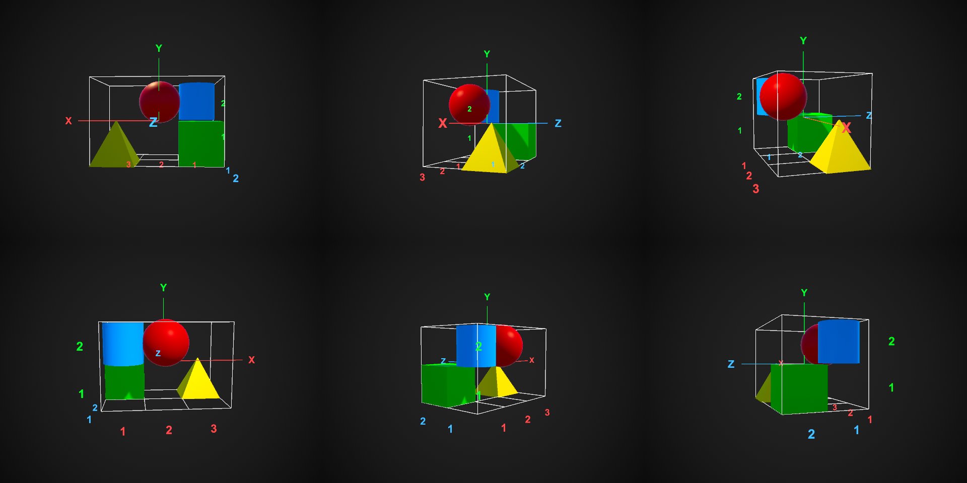 Six camera views of a 3D grid scene holding four coloured shapes