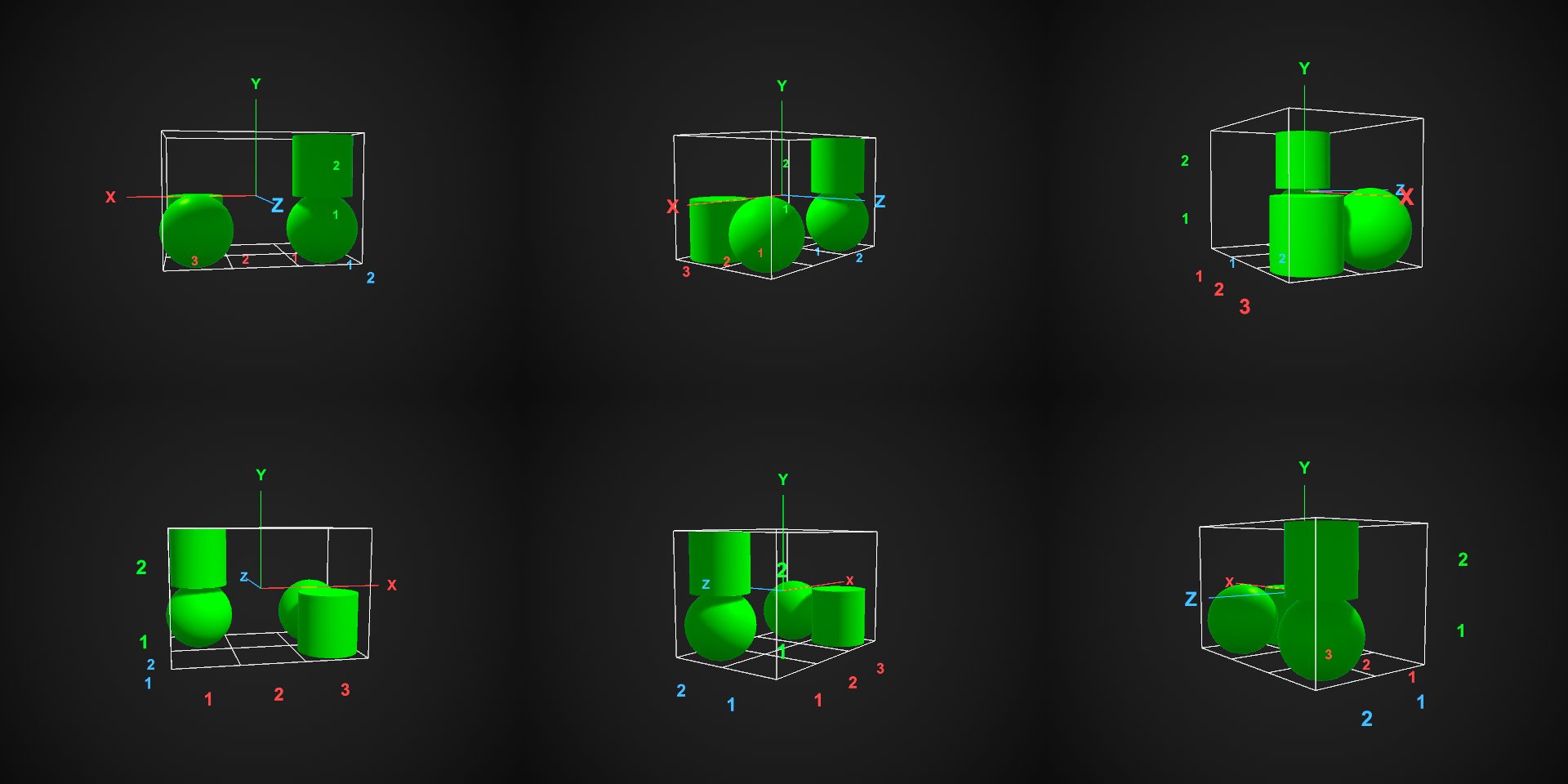 Six camera views of a 3D grid scene holding four green shapes